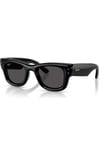 Ray-Ban Güneş Gözlüğü 4940-47 601/87 | Astral Optik