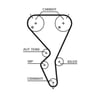 Peugeot 206 307 Citroen C3 Triger Kayışı GATES