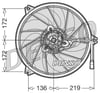 Peugeot 206 Radyatör Fan Motoru DENSO