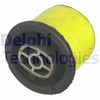 Peugeot 305 306 307 301 309 Citroen C3 C4 DS3 Celysee Arka Torsiyon Burcu DELPHI