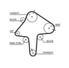 Mazda 323 Triger Kayışı GATES