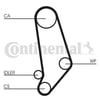 Audi 90 100 200 Quattro Triger Kayışı CONTITECH