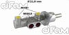 Alfa Romeo Giulietta Fren Ana Merkezi CIFAM