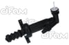 Seat Arona Debriyaj Merkezi CIFAM