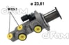 Audi A1 Citycarver Sportback Fren Ana Merkezi CIFAM