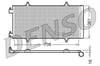 Citroen C8 Klima Kondanseri DENSO