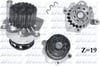 Volkswagen Caddy Devirdaim DOLZ
