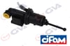 Volkswagen Caddy 3 Golf 5 Golf 6 Golf Plus Jetta 3 Hidrolik Debriyaj Üst... GVA
