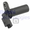 Clio II-III Megane II-III Captur Kangoo II Laguna III Duster Sandero Logan... DELPHI