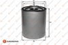 Renault Clio III Clio V Fluence Logan Megane II Megane III Master II Nissan... EUROREPAR