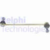 Renault Clio IV Z Rotu DELPHI