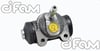 Renault Espace Fren Silindiri CIFAM