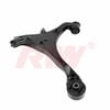 Honda Çapraz Bağlantı Rotu RIW