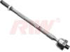 Jeep Cherokee Rot Mili RIW