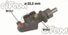Renault Kangoo Fren Ana Merkezi CIFAM