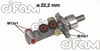 Renault Kangoo Fren Ana Merkezi CIFAM