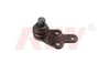 Ford Kuga Alt Rotil Sol RIW