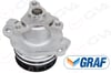 Renault Master III Movano Trafic II Laguna II III Megane II III Scenic II... GVA
