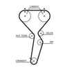 Mitsubishi Montero Pajero Triger Kayışı GATES