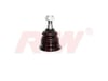 Pick Up Alt Rotil RIW