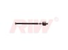 Nissan Almera I N15 Rot Mili RIW