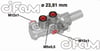 Nissan Qashqai Ana Merkez ESP'li CIFAM