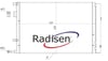 Kia Rio Klima Radyatörü Kondenser 1.4L D4FC RADISEN