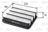 Mitsubishi Space Wagon Hava Filtresi 2.0 VALEO