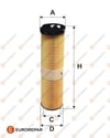 Triger Kayışı 1481RM 122X29 GATES