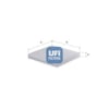 Kabin Filtresi UFI