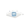 Kabin Filtresi UFI
