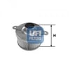 Worthington Hava Filtresi UFI