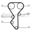 Citroen Xantia Xsara Zx Peugeot 306 406 605 806 Lancia Triger Kayışı CONTITECH