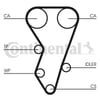 Citroen Xantia ZX Peugeot 306 405 Triger Kayışı CONTITECH