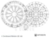 Toyota Yaris Debriyaj Seti BLUEPRINT