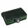 Wrapsol Twin WRT13 Card Protector Magsafe Rfid Blocker Kartlık