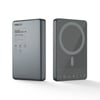 Recci RP35 PD 20W Led Göstergeli Hızlı Şarj Özellikli Wireless Powerbank 15W 10000mAh