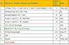 1 Decares Wire Mesh Equipment