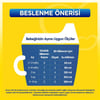 Bebelac 1 Bebek Sütü 800g 0-6 Ay