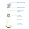 Globber Asobu Bestle Bottle Pipetli Çelik Suluk Sheep SBV44-SHEEP