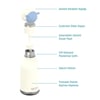 Globber Asobu Bestle Bottle Pipetli Çelik Suluk Sheep SBV44-SHEEP