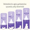 Lansinoh Natural Wawe 2'li Biberon Emziği Extra Yavaş Akışlı 75701
