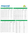 Mayoral Erkek Çocuk İkili Uzun Kollu Tişört Set Beyaz-Yeşil 7090