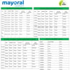 Mayoral Erkek Çocuk Mont Lacivert 4442 