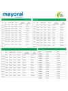 Mayoral Kız Bebek Örme Hırka Taş 302