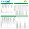 Mayoral Kız Çocuk Şapka Pembe 10409