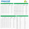 Mayoral Kız Çocuk Şapka Pembe 10409