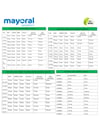 Mayoral Kız Çocuk Sweat Pantolon Takım Yeşil 4551