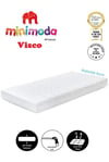 Minimoda Visco Yatak Alezli Çift Taraflı Oyun Parkı Yatağı 70*110 Cm