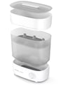 Philips Avent Buharlı Sterilizatör Scf291/00